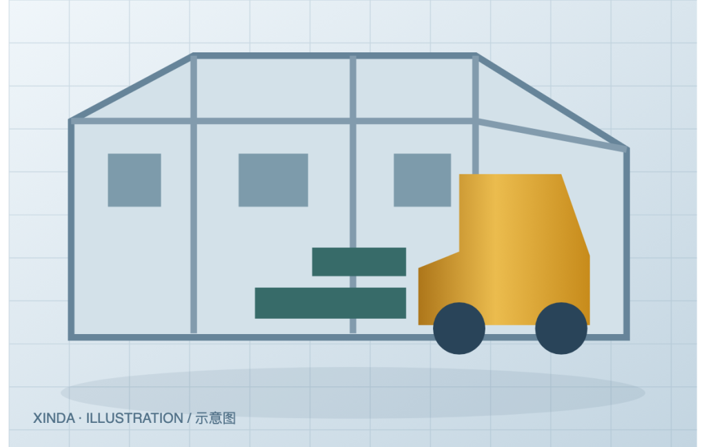 外贸公司配货